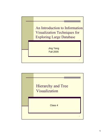 Hierarchy and Tree Visualization