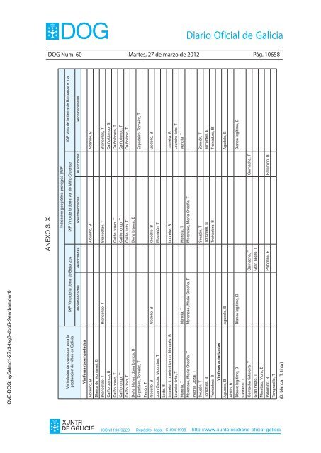 DECRETO 256/2011 - Medio Rural - Xunta de Galicia