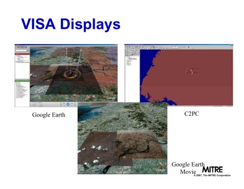 Visualization for Improved Situational Awareness - Mitre