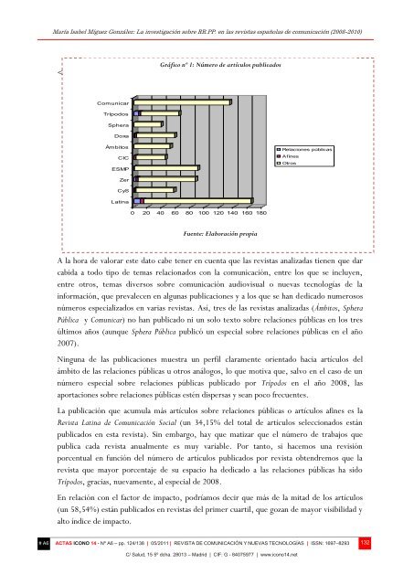 + Descargar - Asociación de Investigadores en Relaciones Públicas