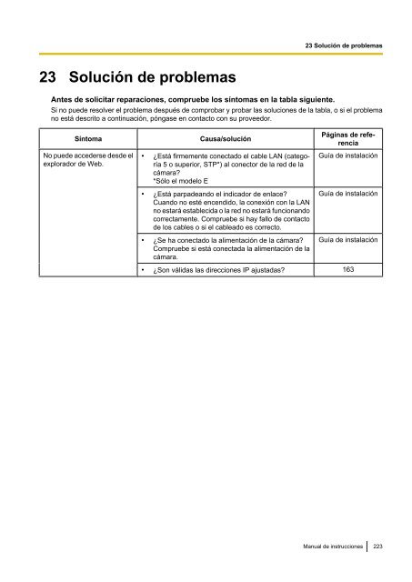 Manual de instrucciones Serie WV-SF430 - psn-web.net screenshot