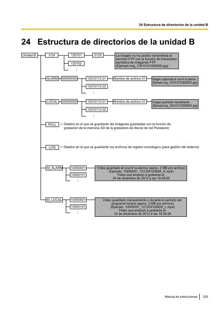 Manual de instrucciones Serie WV-SF430 - psn-web.net screenshot