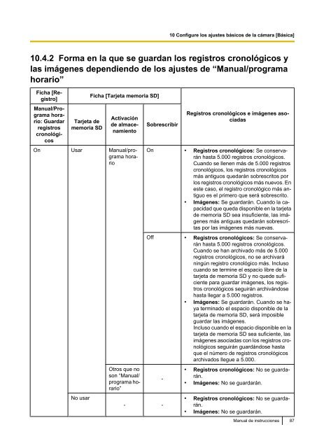 Manual de instrucciones Serie WV-SF430 - psn-web.net screenshot