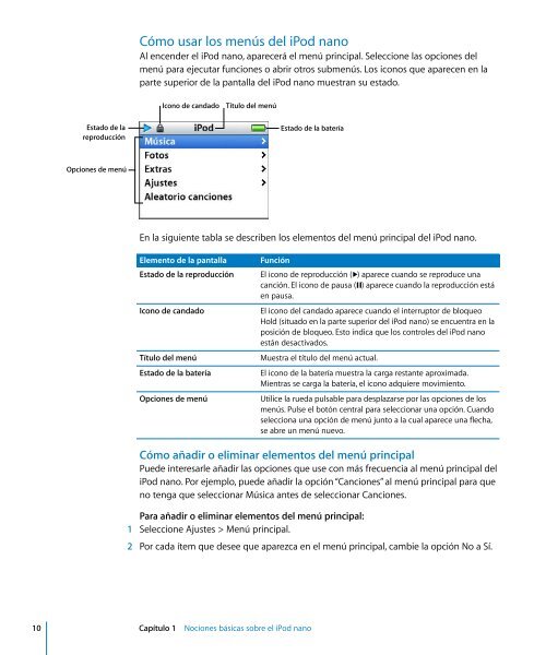 Manual de funciones del iPod nano (2nd Gen) - Homepages
