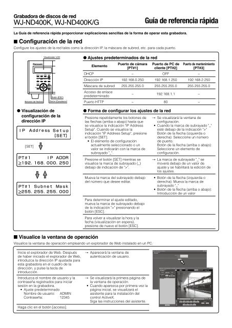 Guía de referencia rápida - psn-web.net screenshot