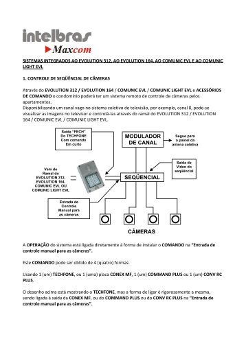 MODULADOR DE CANAL SEQÜENCIAL CÂMERAS - Intelbras