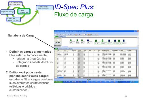 Apresentação do software - Schneider Electric