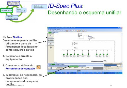 Apresentação do software - Schneider Electric