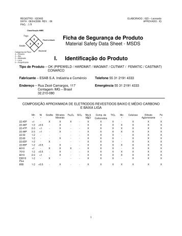 MSDS Eletrodos Revestidos - Esab