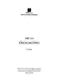 ABC do Osciloscópio