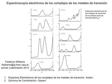 Espectroscopía electrónica de los complejos de los metales de ...