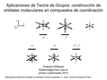 Teórica 03 - Aplicaciones de Teoría de grupos