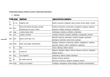 etimologías griegas. prefijos, sufijos y raíces más frecuentes