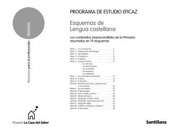 Esquemas de Lengua castellana - recursos para nuestras aulas 2.0