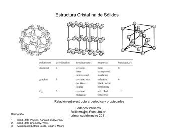 Estructura Cristalina de Sólidos