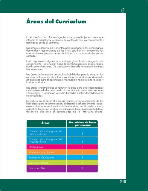 Orientaciones para el Desarrollo Curricular