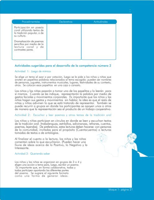 Orientaciones para el Desarrollo Curricular