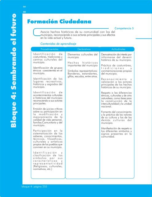 Orientaciones para el Desarrollo Curricular