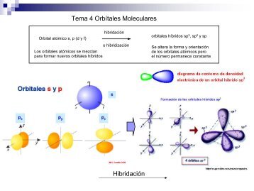 sp3, sp2 y sp - Docentes en UMSS