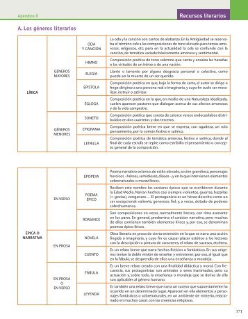 524 UNIDAD APENDICES - IES Benlliure