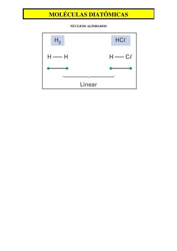 Geometria Molecular