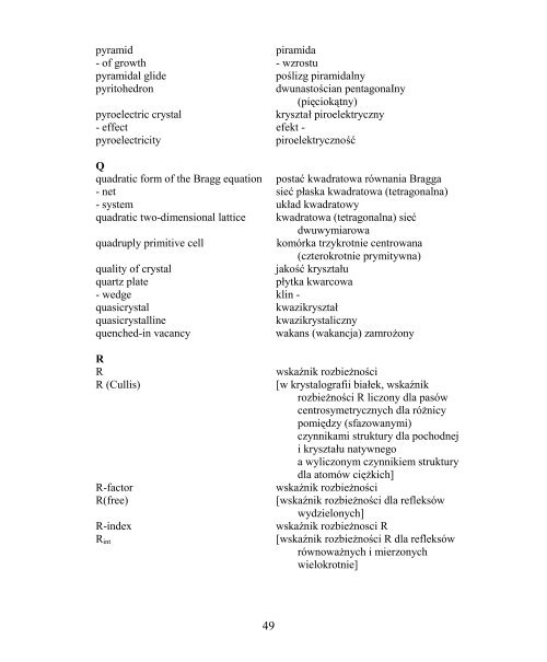 SŁOWNIK TERMINÓW KRYSTALOGRAFICZNYCH 2003