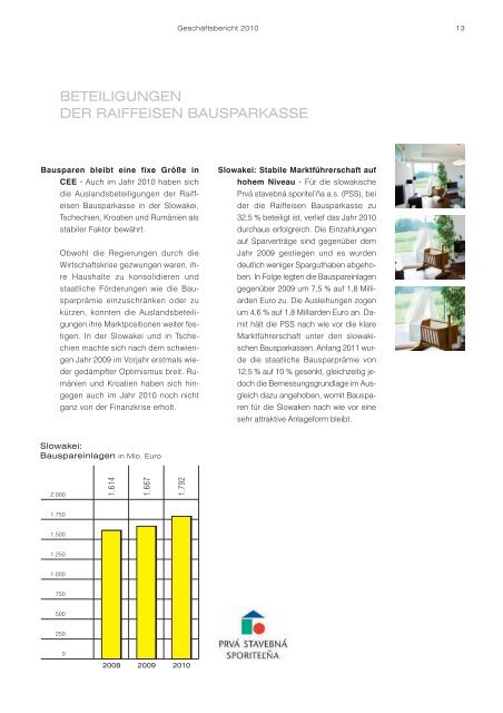 Geschäftsbericht 2010 - Raiffeisen Bausparkasse