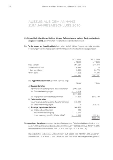 Geschäftsbericht 2010 - Raiffeisen Bausparkasse