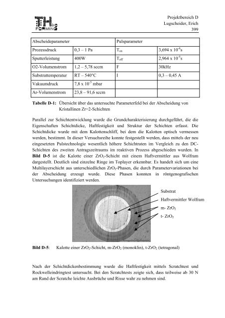 Projektbereich D Lugscheider, Erich 383 Projektbereich D ... - SFB 289