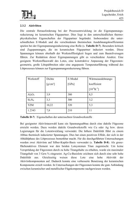 Projektbereich D Lugscheider, Erich 383 Projektbereich D ... - SFB 289