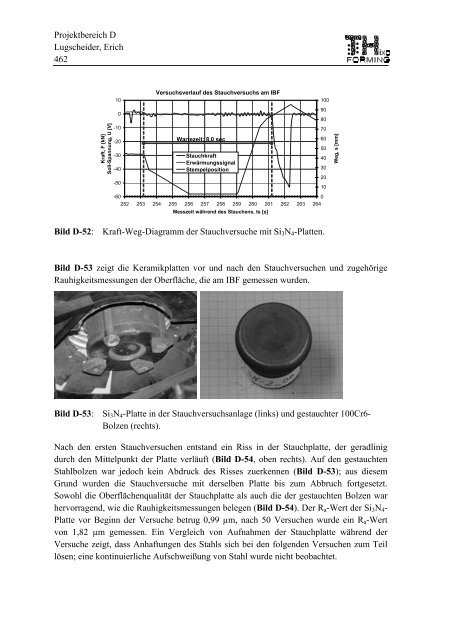 Projektbereich D Lugscheider, Erich 383 Projektbereich D ... - SFB 289