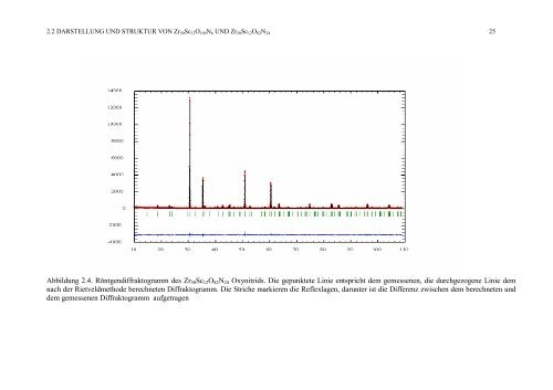 PDF 3.142kB - TOBIAS-lib - Universität Tübingen