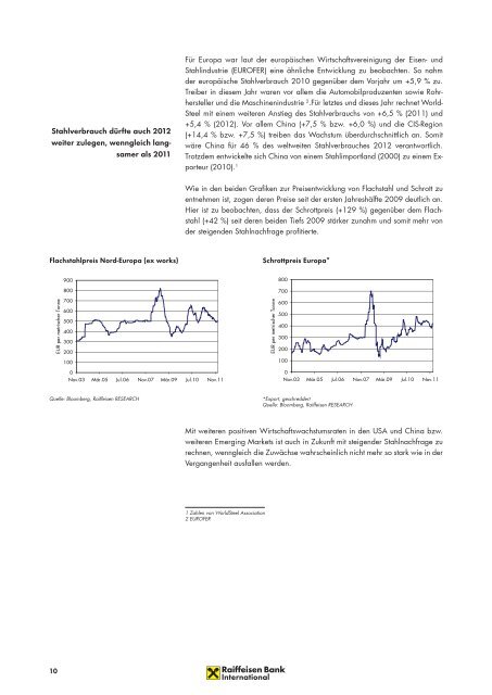 Credit Report Scholz AG - Raiffeisen