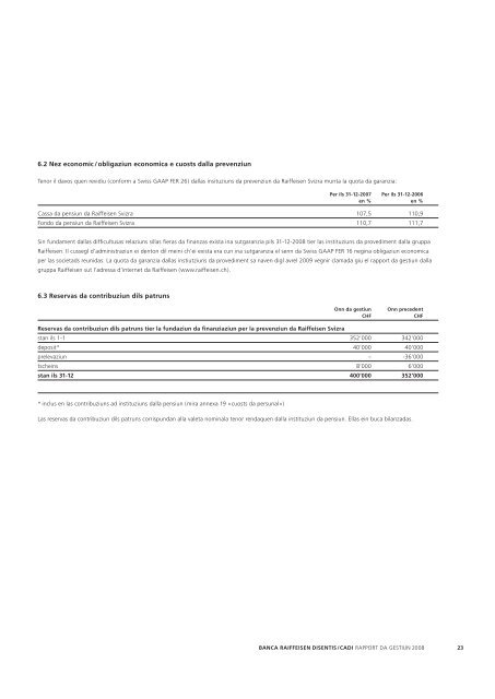 Rapport da gestiun 2008 Banca Raiffeisen Disentis/Cadi