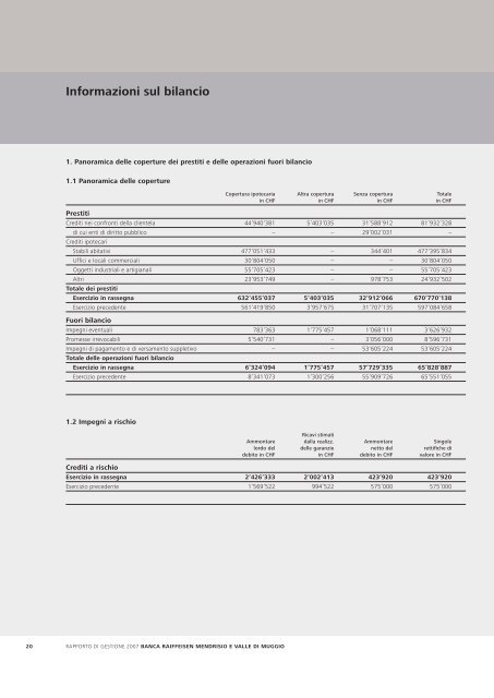 Rapporto di gestione 2007 Banca Raiffeisen Mendrisio e Valle di ...