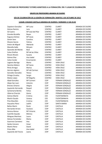 LISTADO DE PROFESORES TUTORES ADMITIDOS A LA FORMACI%D3N