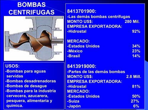 Sector Metal Mecánica: Mercados y Posibilidades