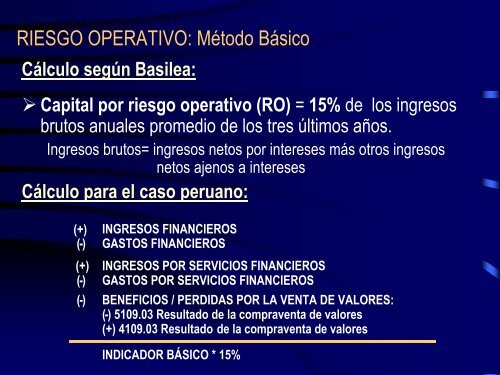 Nuevo Acuerdo de Capital de Basilea II: Experiencia ... - Sbs.gob.pe