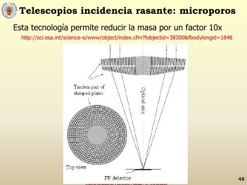 Telescopios de altas energías. - GUAIX