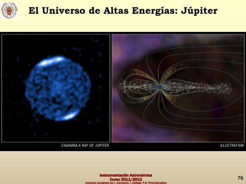 Telescopios de altas energías. - GUAIX