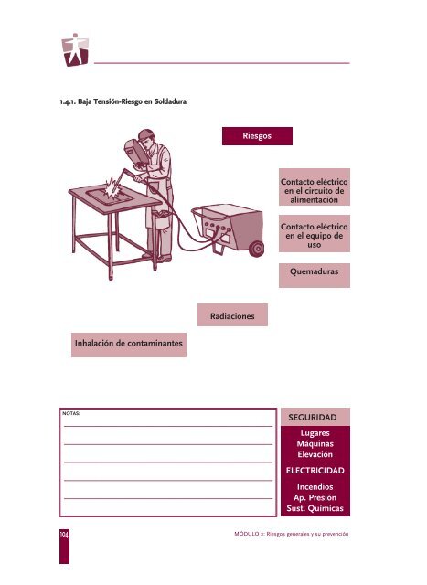 Curso básico en prevención de riesgos laborales para delegados y ...