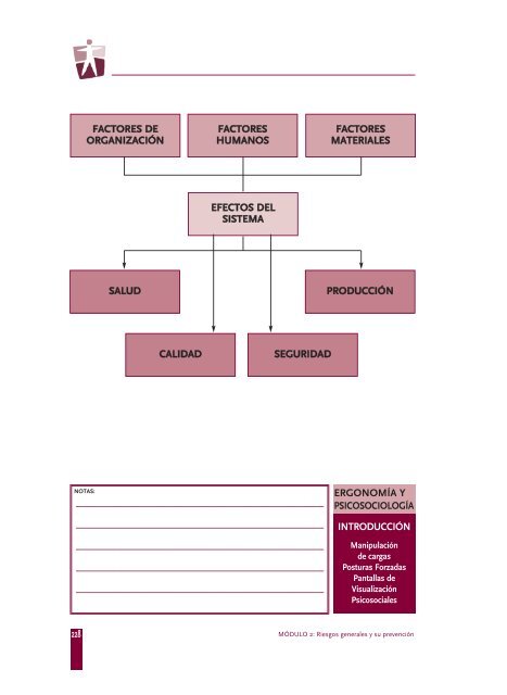 Curso básico en prevención de riesgos laborales para delegados y ...