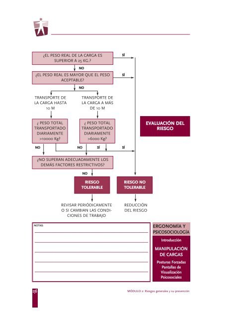 Curso básico en prevención de riesgos laborales para delegados y ...