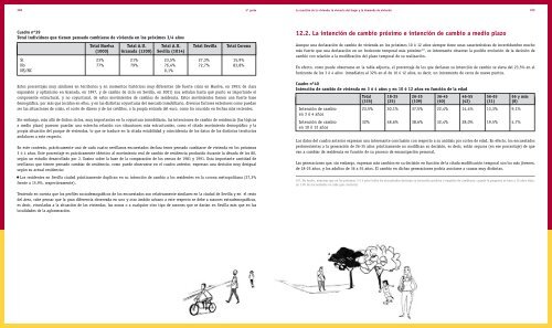 Formas de sociabilidad y de relación con el territorio urbano - CIMOP