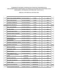 Pencairan%20Beasiswa%20PPA