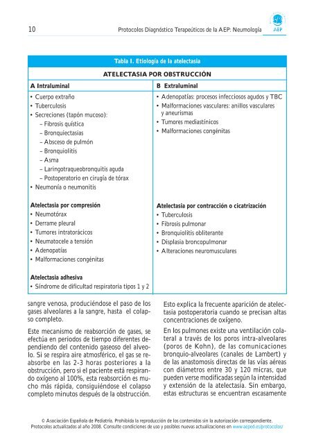 1. Atelectasia. Bronquiectasias - Asociación Española de Pediatría