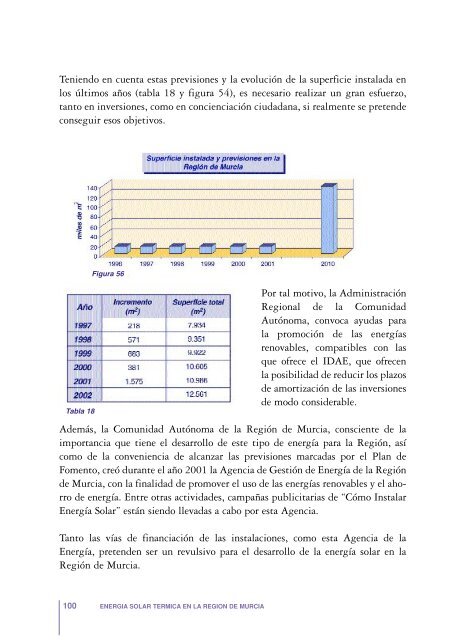 Energia termica en Murcia - Lasenergiasrenovables.com