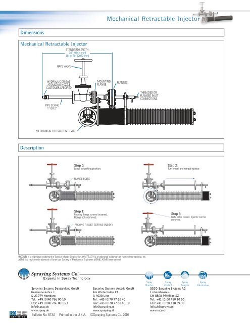 Mechanical Retractable Injector - Spraying Systems Deutschland ...