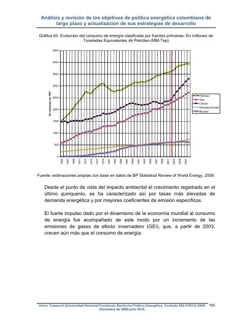 Plan Energético Nacional - Upme