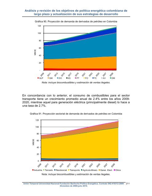 Plan Energético Nacional - Upme